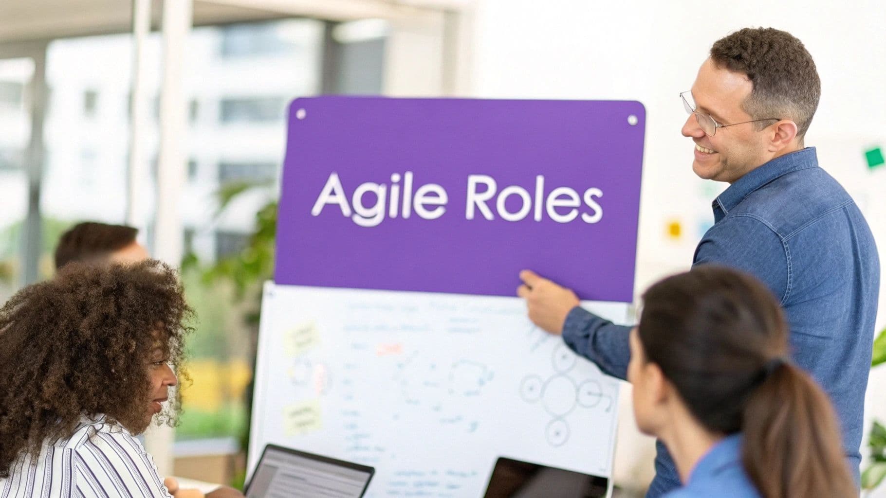 Your Guide to Agile Methodology Roles and Responsibilities